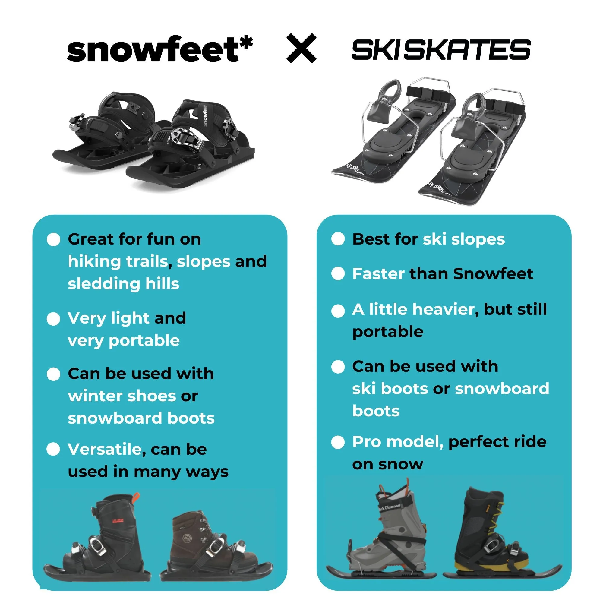 Skiskates by Snowfeet* | 44 CM | Skiblades Snowblades | Snowboard Boots Model